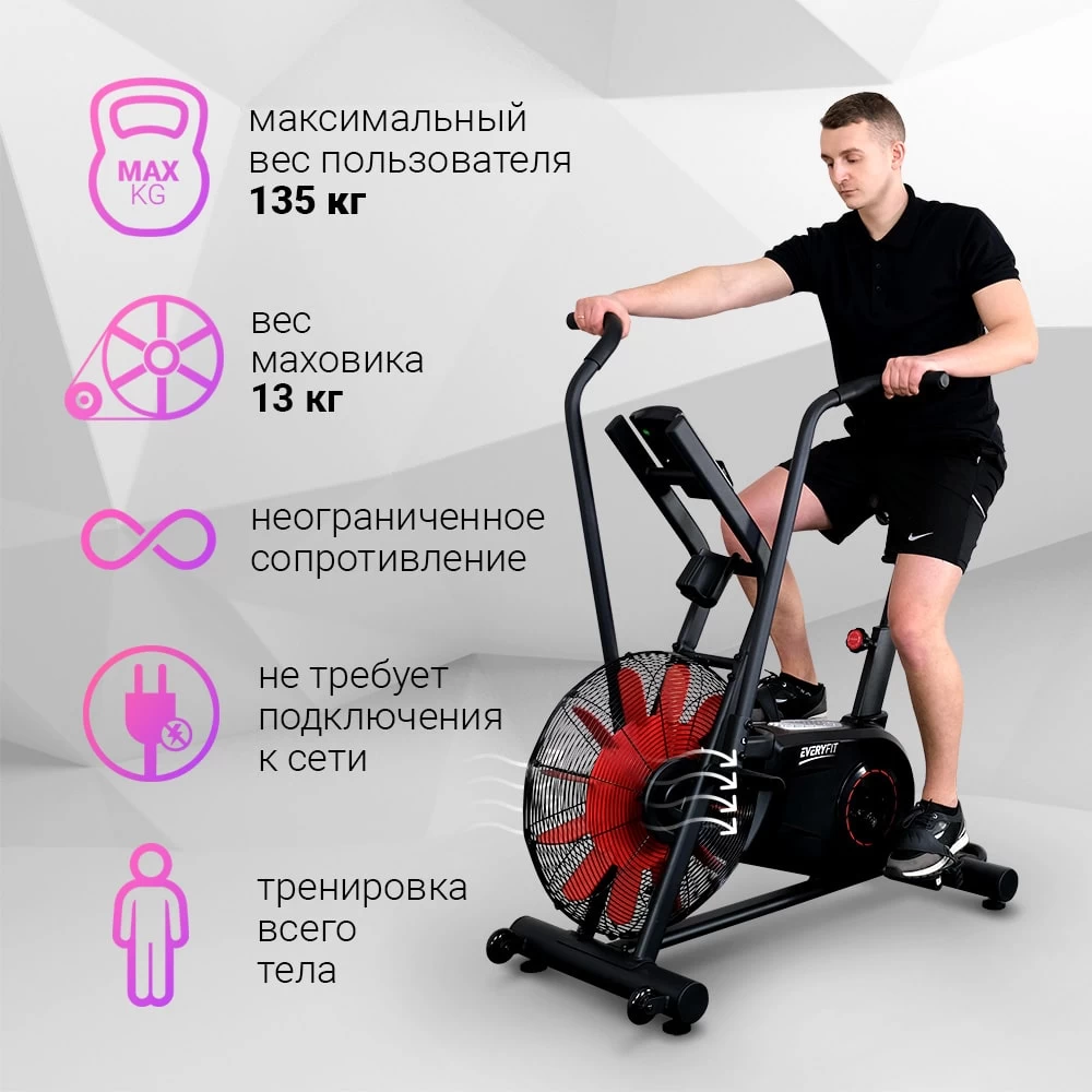 Велотренажер Everyfit ORBF11, air bike